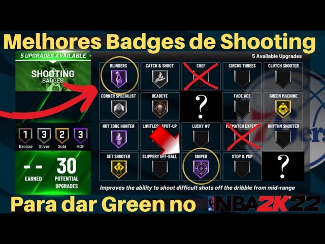 FINISHING BADGES TRADUZIDAS E EXPLICADAS PT-BR NBA 2K22 