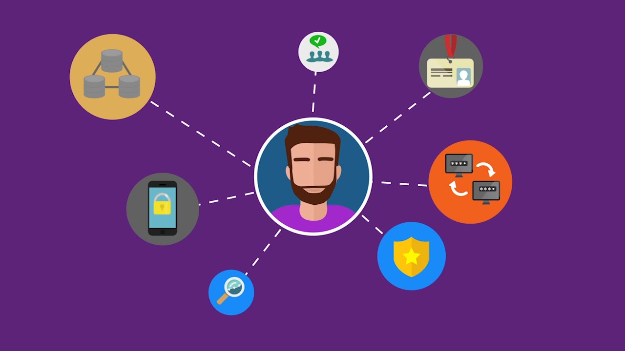 Dating Background Check with DateID – How it Works