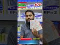 Redmi 13C Original Battery Price in Bangladesh|#BN5Q কোথায় পাবেন ব্যাটারি?change Redmi 13C Battery