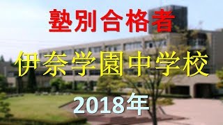 埼玉県立伊奈学園中学校 2018年春　塾別合格者