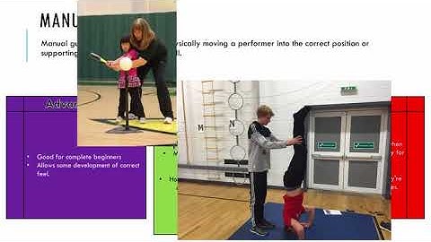 GCSE PE - Flipped Learning - Types Of Guidance