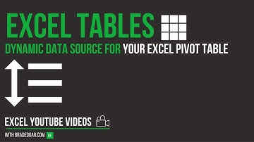 Excel Tables: Dynamic Data Sources for Your Excel Pivot Tables