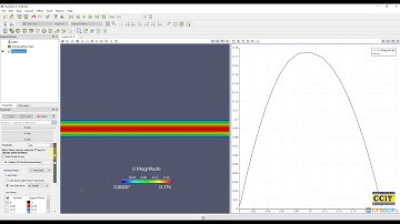 Channel Flow - Post Processing - Part 2/2 - CFDSOF