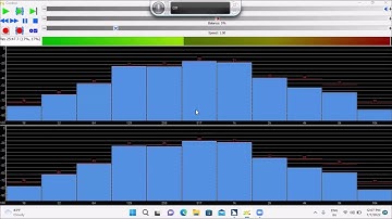 How to forward and rewind start marker and finish marker in Gold Wave audio editing software