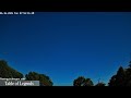 Argyle Skies: Live from the Lair