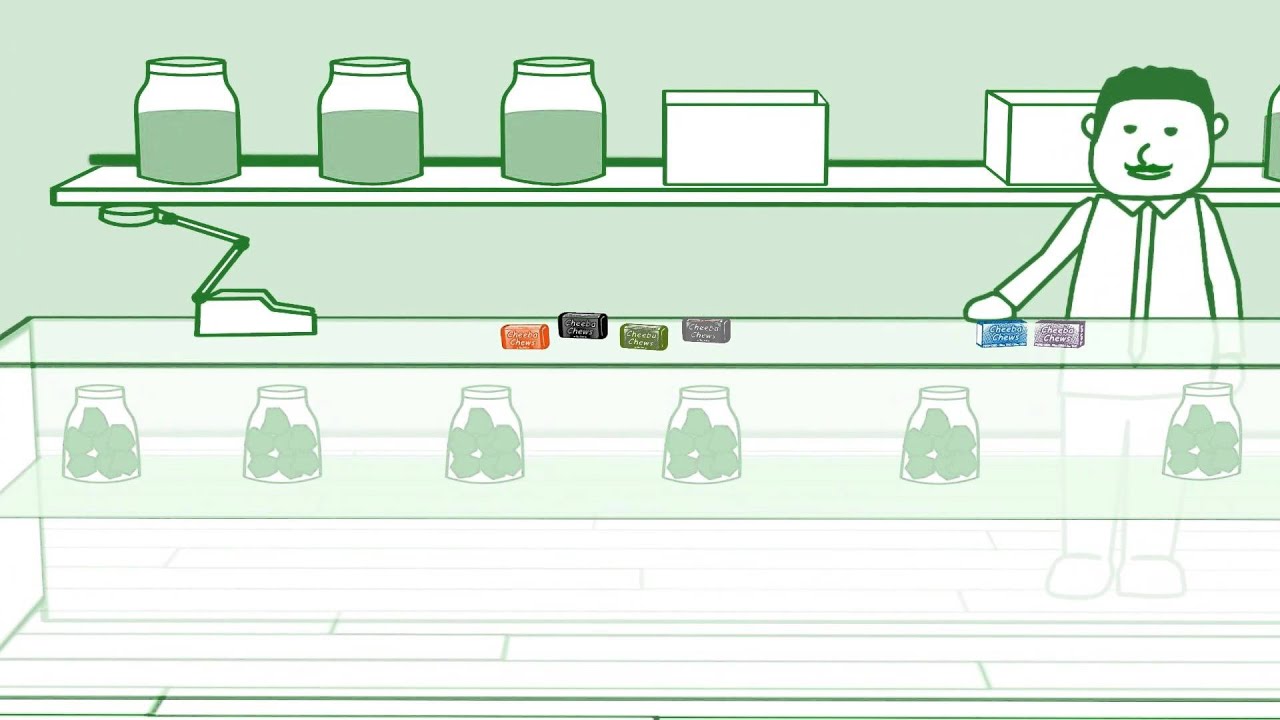 How To Chews Wisely™