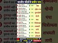 भारतीय नदियों के प्राचीन नाम | Ancient Names of Indian Rivers GK 🔥 #shorts#IndianRivers#RiverGK