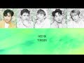 I NEED YOU - B1A4 「5」 ( SUB EPA&Ntilde;OL / ENGLISH SUB / MEMBERS)