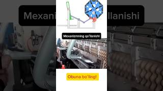 Mexanik Mexanizmning Qoʻllanilishi