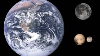 Double planet | Wikipedia audio article