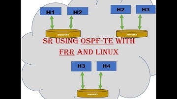 Segment Routing with OSPF using  Linux  | Hands on experience of networking | SR hands on with Linux