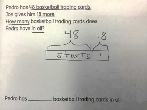Addition bar model example from homework
