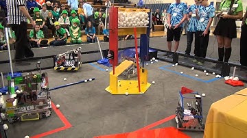 FTC Cascade Effect Eagan Qualifier: Match 22