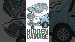 Reliable SUV Not Until You Check the VIN The Records Reveal the Truth