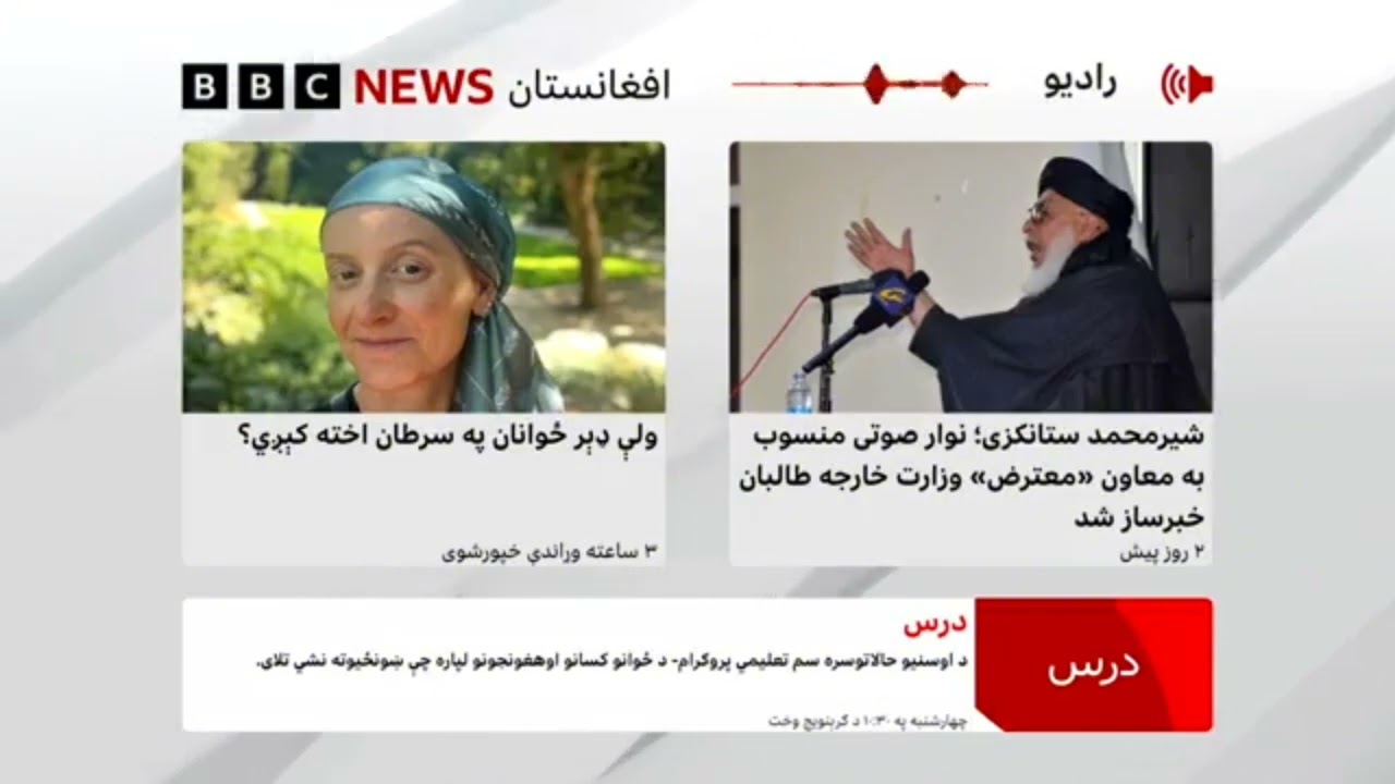 Stock Market on Fire! Zabuli Center's Head Talks Tech and Trends!!!