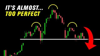 Perfect BREAKDOWN Pattern Is Here | SPY QQQ IWM +