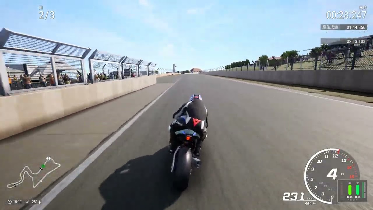 R1M @ KYLAMI  Ride 4