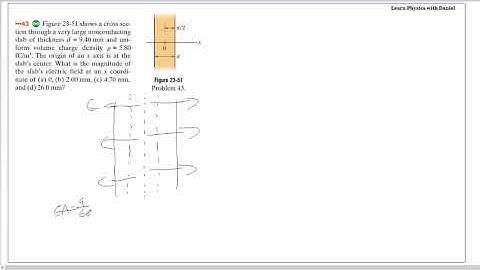 Fundamentals of Physics   Chapter 23 Gauss Law P43