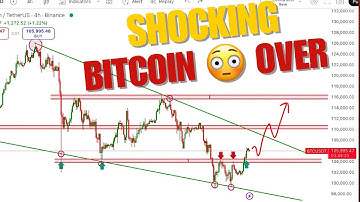 🔥 Bitcoin Next Big Move! Don’t Miss This Breakout (BTC Technical Analysis Today) 10 November 2025