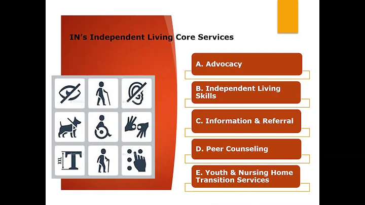 Maryland Centers for Independent Living