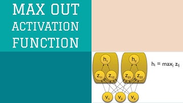 MAX OUT ACTIVATION function from scratch || data science || machine learning || deep learning