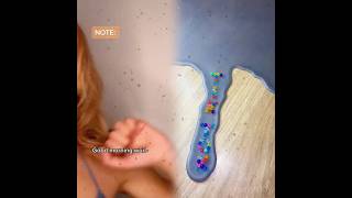 You Get A Note On Your Forehead Every Time Someone Speaks About You