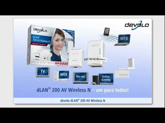 Devolo dLAN 200 AVeasy review