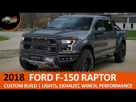 Video: Sa kushtojnë Ford Raptors e rinj?