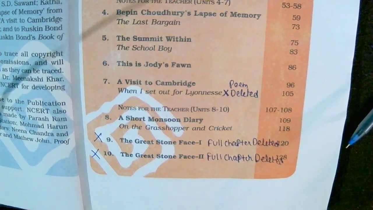 Class 8 English Honeydew DELETED Syllabus And Chapter YouTube class-8-english-honeydew-deleted-syllabus-and-chapter-youtube