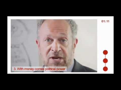 Robert Reich - The Truth About the Economy explained in 2 min 15 sec