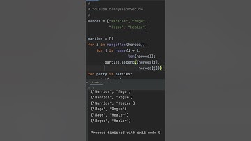 Python’s Hidden Gem: Generate All List Combinations in One Line!