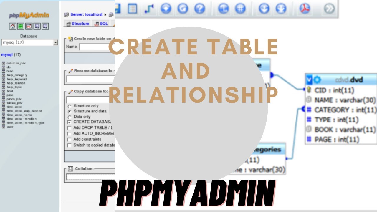 Create database, table and relation in phpmyadmin | DBMS | Nepali - YouTube