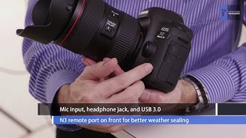 Canon 5D Mark IV Product Tour