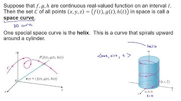 Sec  13 1   Vector Functions and Space Curves