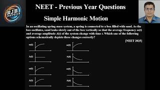 In an oscillating spring mass system, a spring is connected to a box filled with sand. As the box