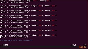 Hands-on TensorFlow Lite for Intelligent Mobile Apps : Hello World in TensorFlow | packtpub.com