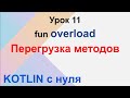 Kotlin c нуля. Урок 11. ООП перегрузка методов, method Overload