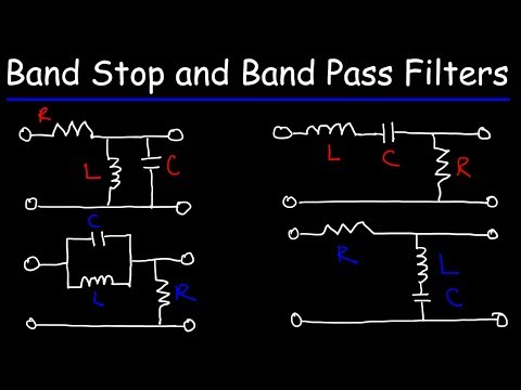 Video: Waarom worden bandstopfilters gebruikt bij signaalverwerking?