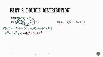 Algebra 1: Chapter 9- Multiplying Polynomials
