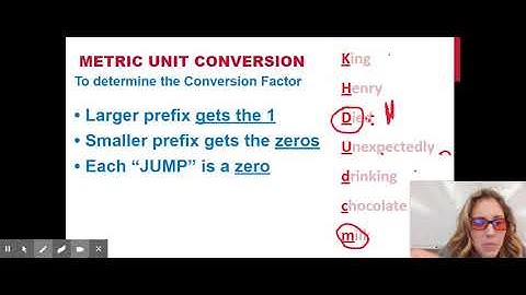 Nearpod: 1.4 Metric Measurement - Google Slide #14
