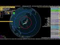 Magnitude 6.1 Hits Ishikawa, Japan - November 26th, 2024