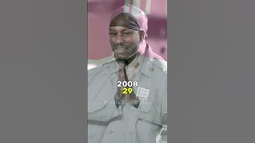 Thumbnail of Death Race Cast Then And Now (2008-2024) #shorts