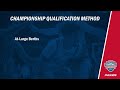 2023 NAIA Men's Basketball National Championship Selection Show