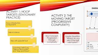 HLTH1002 Video Presentation Assignment 1