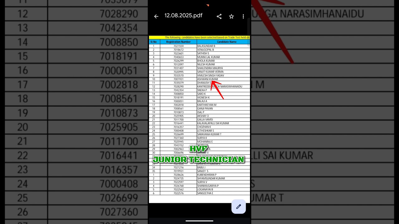 HVF JUNIOR TECHNICIAN RESULT 12 Aug 2025
