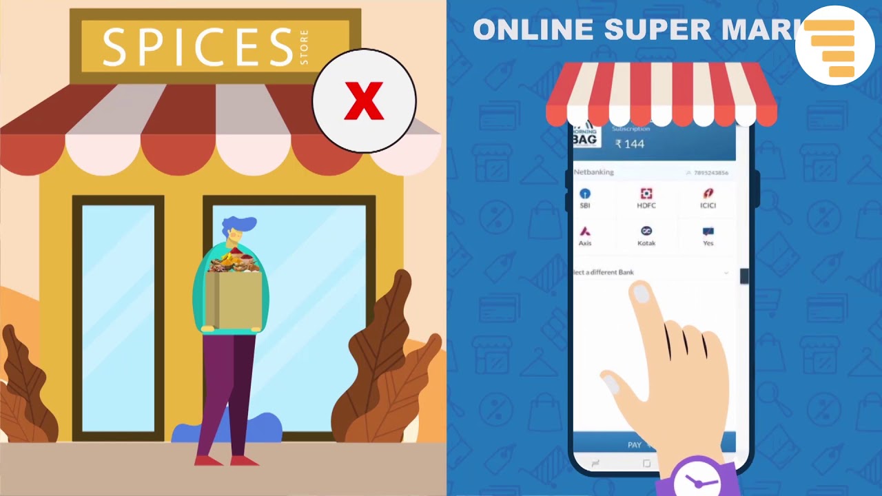 Online E commerce Store Explainer Video | 2 D Animation Video - YouTube