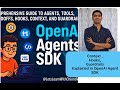 Comprehensive Guide to Agents, Tools, Handoffs, Hooks, Context and Guardrails in OpenAI Agent SDK