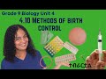 Grade 9 Biology Unit 4 4 10 Methods Of Birth Control Saquama