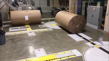 Harmax roll load - NO CLAMP trucks around operators