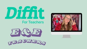 How to use Diffit in the Classroom